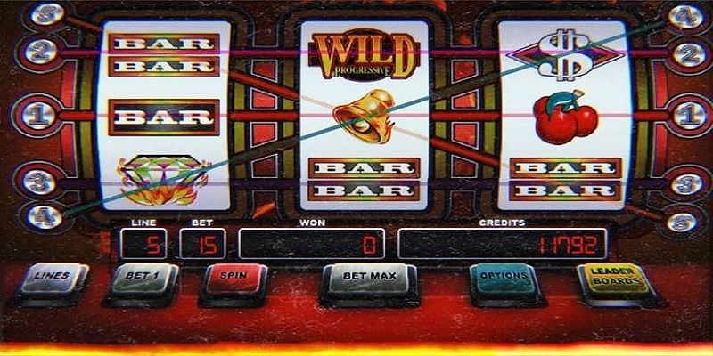 Cách để chinh phục vòng quay Slot game tại 18Win