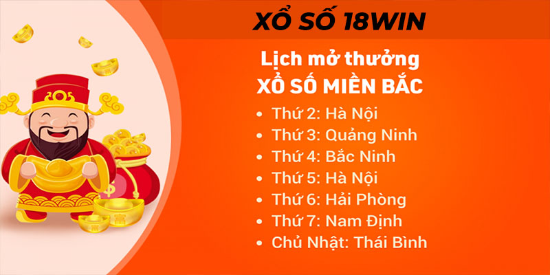 Xổ số 18Win với đa dạng cá loại hình sổ số tại Việt Nam